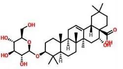 普菲德專(zhuān)題產(chǎn)品推薦-墨旱蓮系列(圖2)